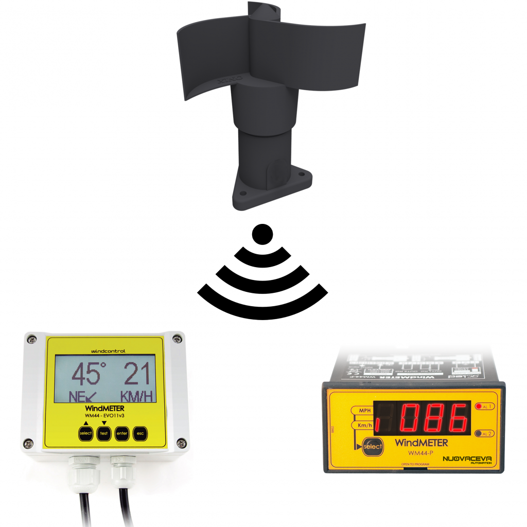 Anemometro Wireless Rotativo, Uscita a Impulsi