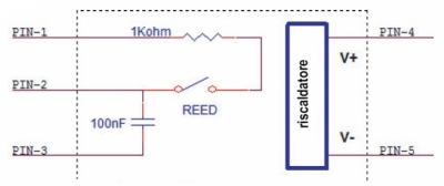 Electrical Features3