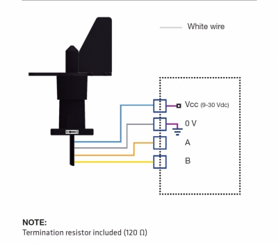 Technical Features2