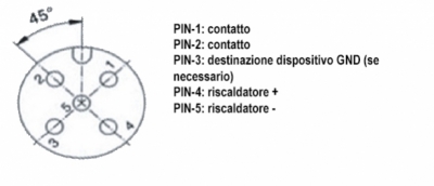 Electrical Features1