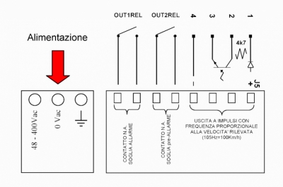 Electrical Features3
