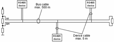 Caratteristiche Elettriche2